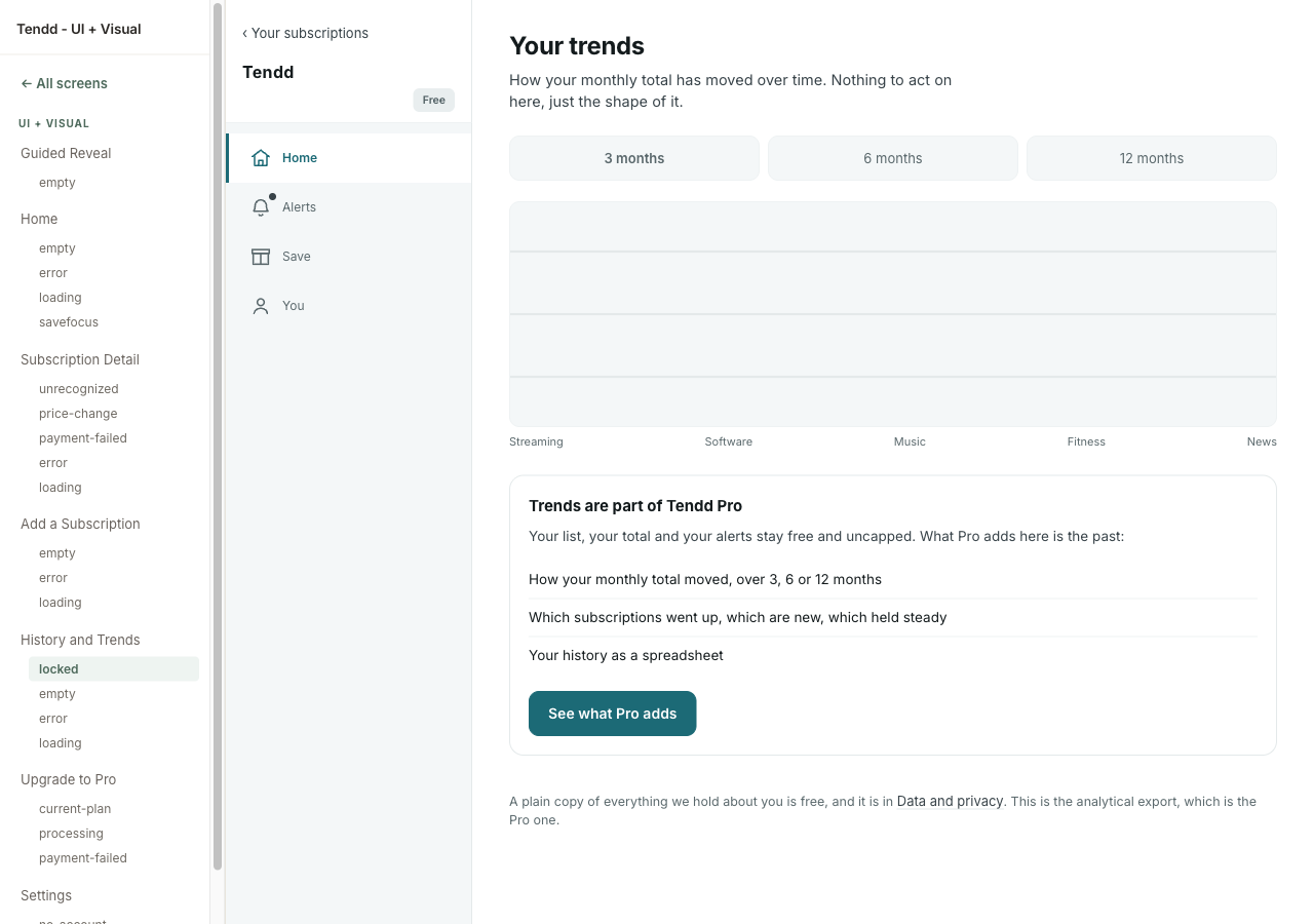 The Pro gate on a desktop viewport stretched to the full width of the reading column