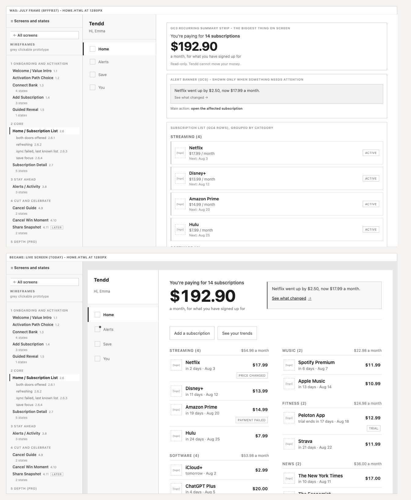 Home at 1280px: one column of annotated blocks beside today's dashboard