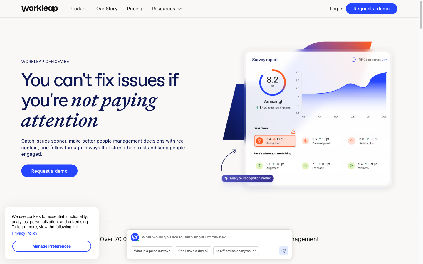 Officevibe / Workleap