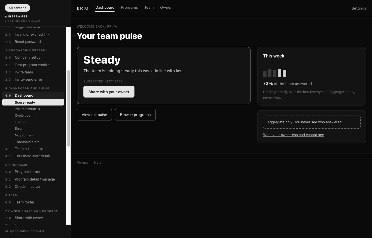 Node 4.0 Dashboard with the wireframe navigator rail