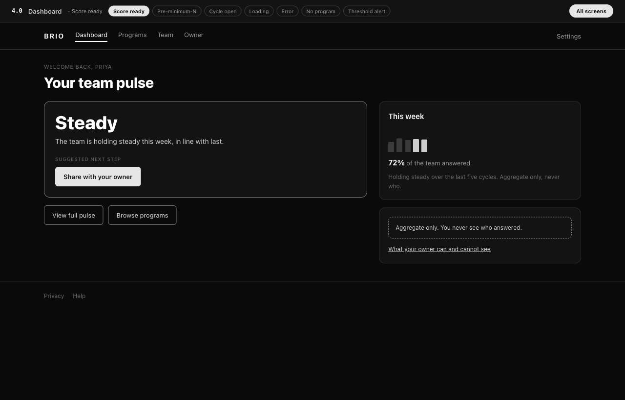 Node 4.0 Dashboard with the old sticky top strip