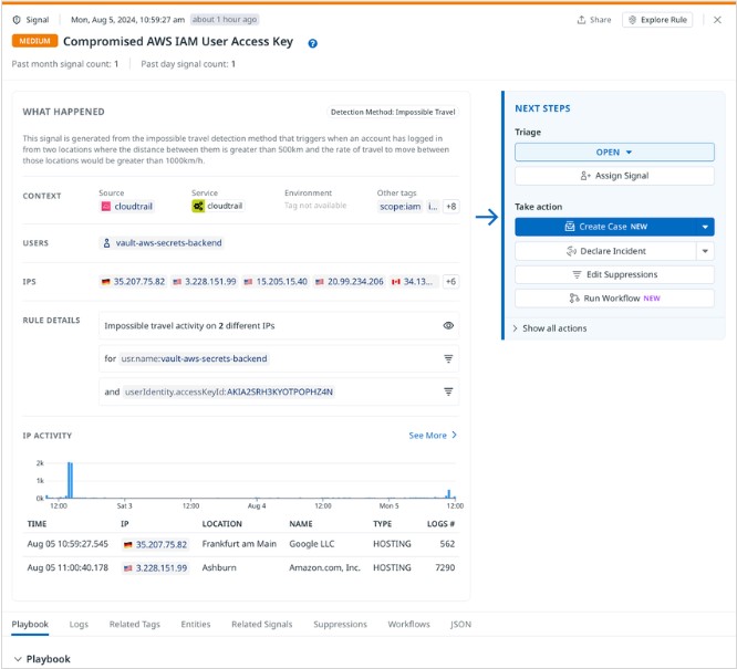 Datadog Cloud SIEM signal panel
