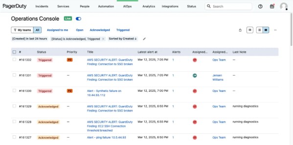 PagerDuty Operations Console