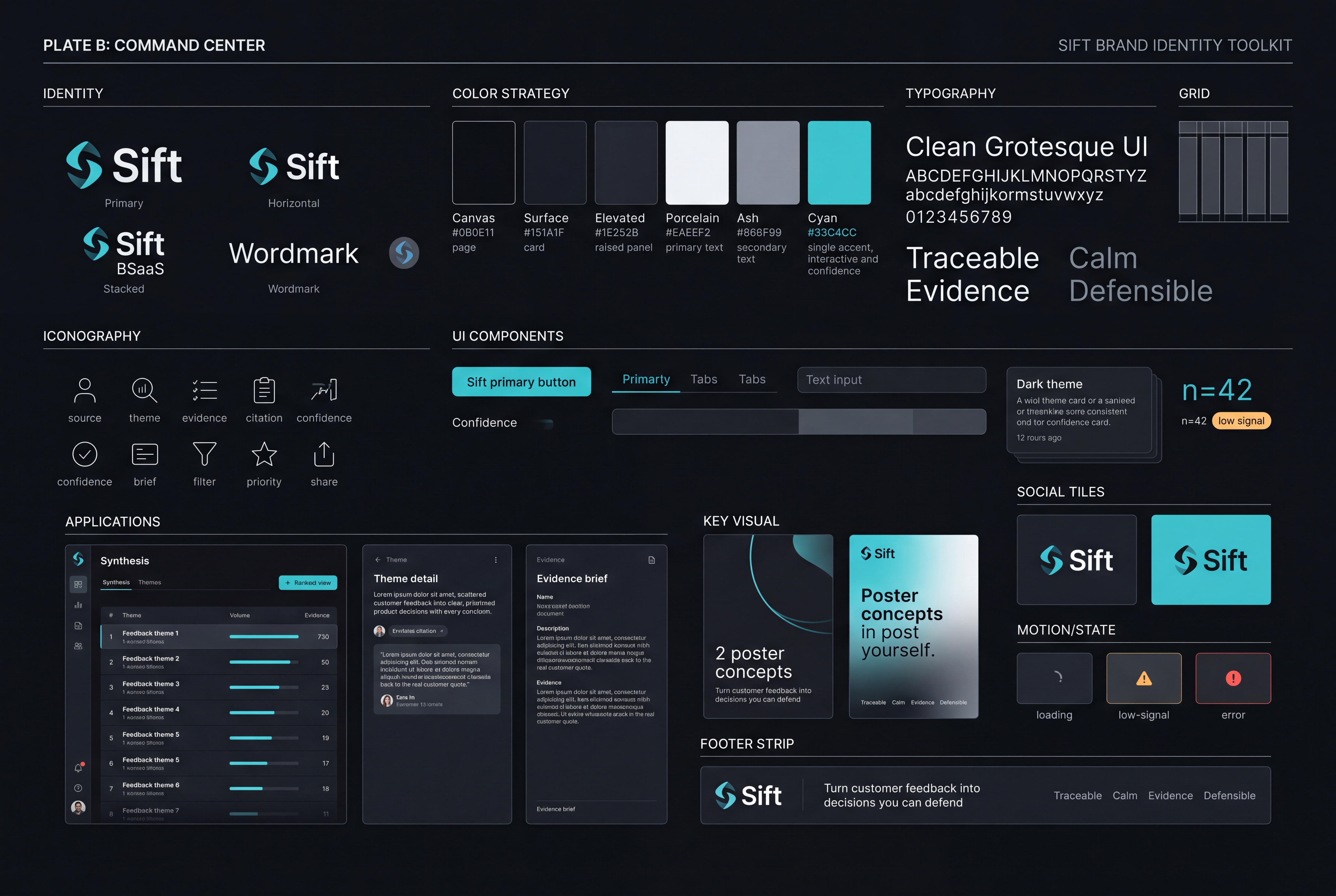 Brand plate B, Command center: the chosen toolkit spread, showing the mark, the dark layered palette, the type pairing, and the UI tone