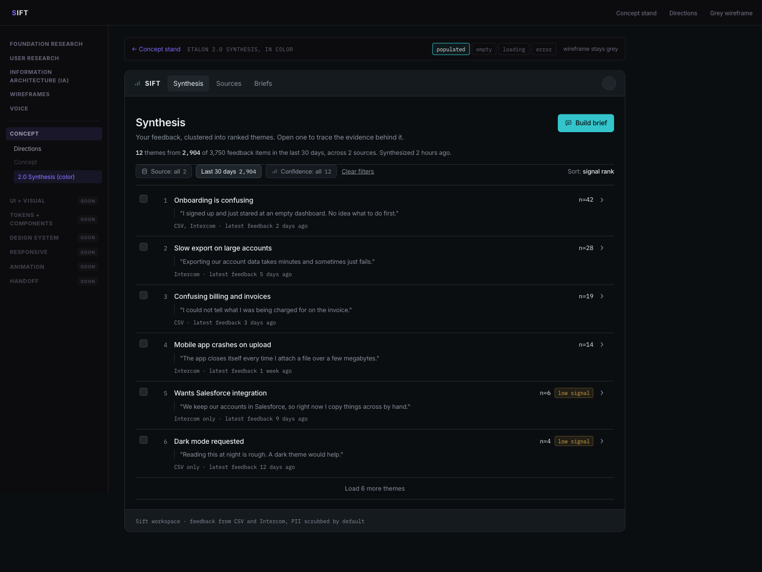 The etalon in color after the rebuild: rank, representative quote, scope line, facet counts, load more with the remainder