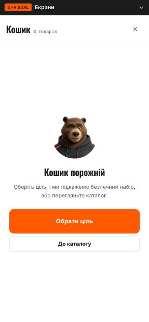 Кошик порожній - Stack (wireframe 6.0 · empty) - після етапу 08