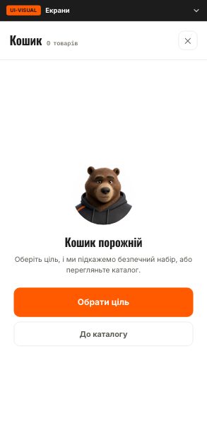Кошик порожній - Stack (wireframe 6.0 · empty) - до етапу 08